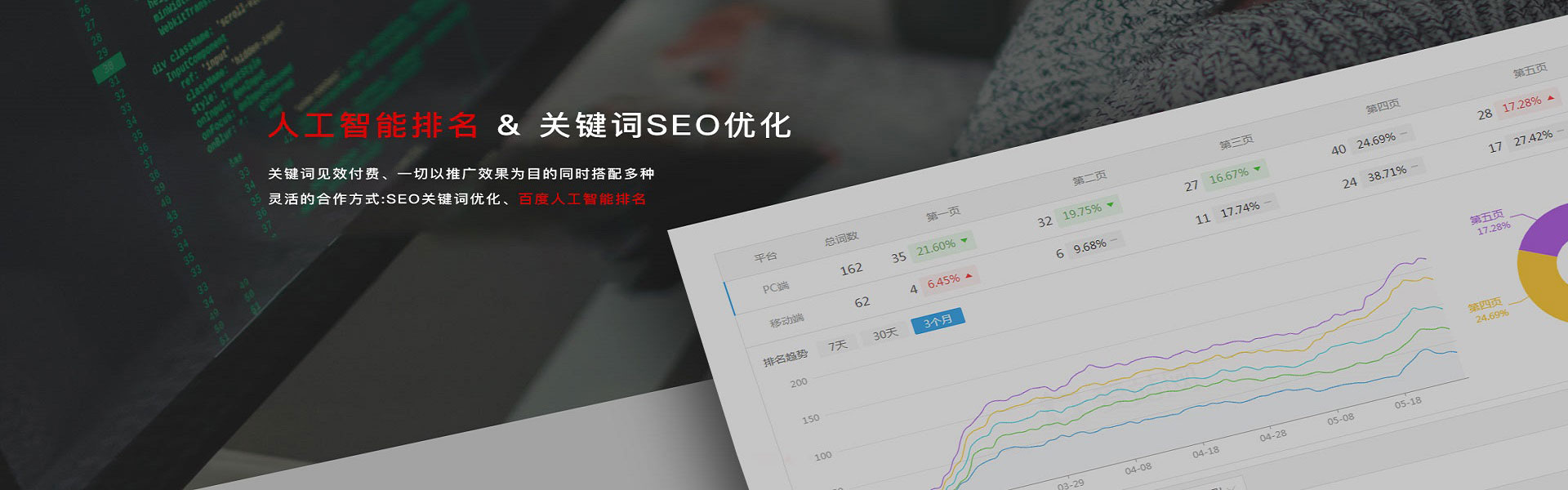易县公司新闻