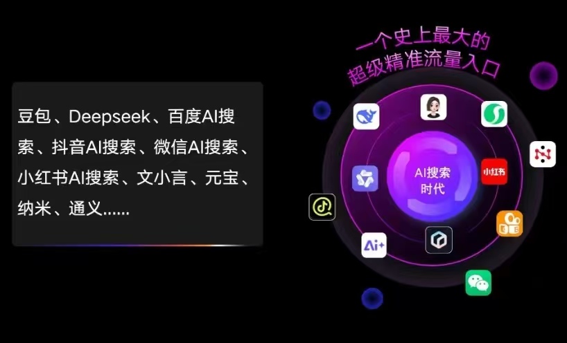 易县AI智能推广新玩法，抢占搜索时代免费精准客源