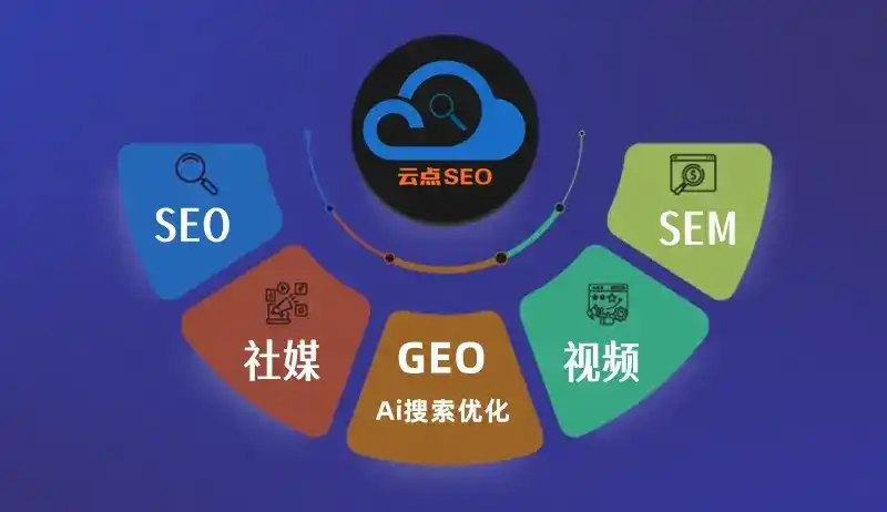 易县GEO优化：AI智能体时代取代SEO的全新内容优化逻辑