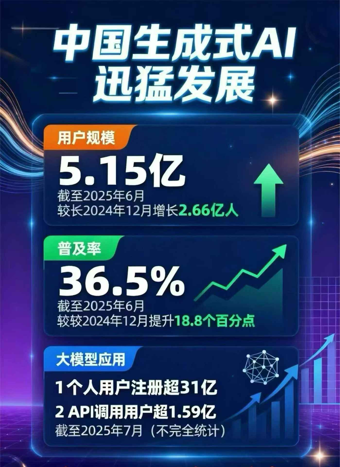 易县豆包GEO优化是什么？内容创作核心逻辑解析