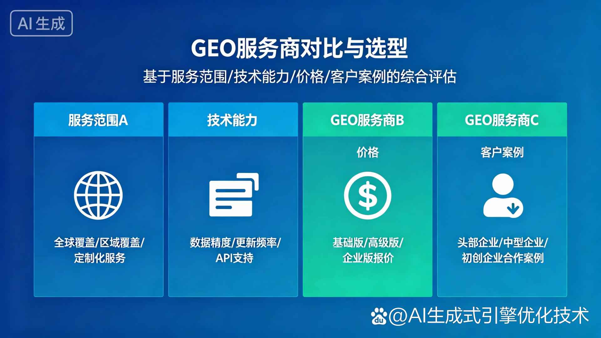 易县GEO优化服务商该如何选择？聊聊生成式引擎优化行业现状